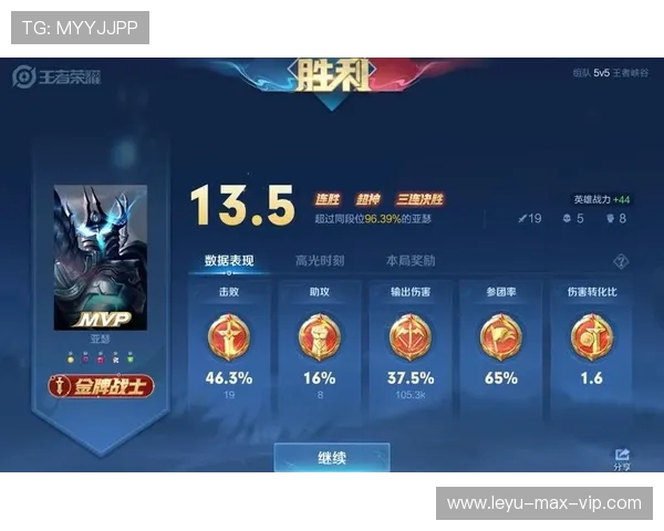蝉联 MVP!新星再添荣耀,赛场王者实至名归 蝉联 MVP!新星再添荣耀,赛场王者实至名归