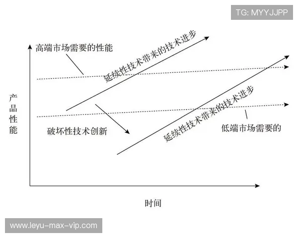 早报:骑墙者的困境:政策与市场的双重绞杀 早报:骑墙者的困境:政策与市场的双重绞杀